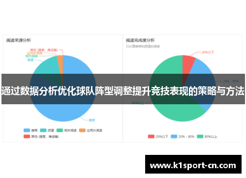 通过数据分析优化球队阵型调整提升竞技表现的策略与方法