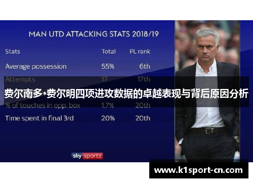 费尔南多·费尔明四项进攻数据的卓越表现与背后原因分析