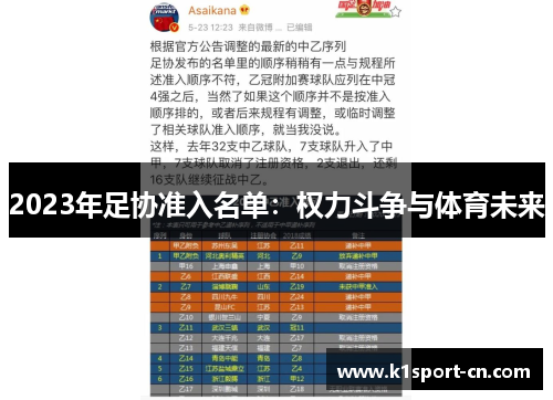 2023年足协准入名单：权力斗争与体育未来