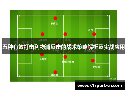 五种有效打击利物浦反击的战术策略解析及实战应用