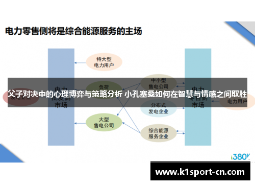 父子对决中的心理博弈与策略分析 小孔塞桑如何在智慧与情感之间取胜