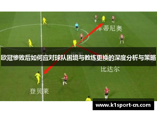 欧冠惨败后如何应对球队困境与教练更换的深度分析与策略