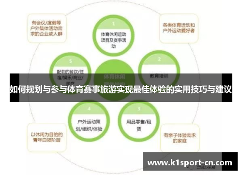 如何规划与参与体育赛事旅游实现最佳体验的实用技巧与建议
