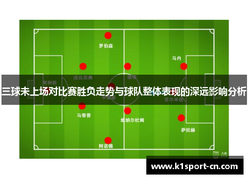 三球未上场对比赛胜负走势与球队整体表现的深远影响分析