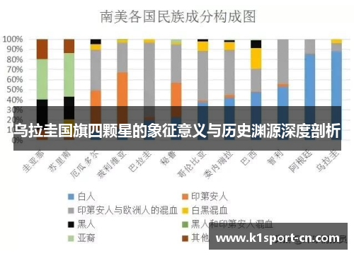 乌拉圭国旗四颗星的象征意义与历史渊源深度剖析
