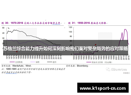 苏格兰综合能力提升如何深刻影响我们面对复杂局势的应对策略