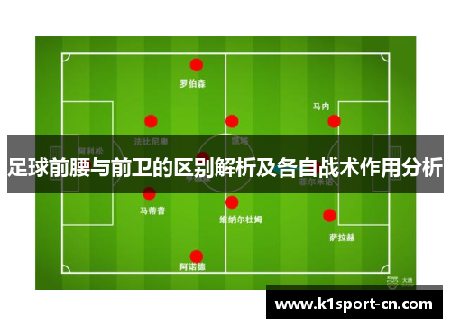 足球前腰与前卫的区别解析及各自战术作用分析